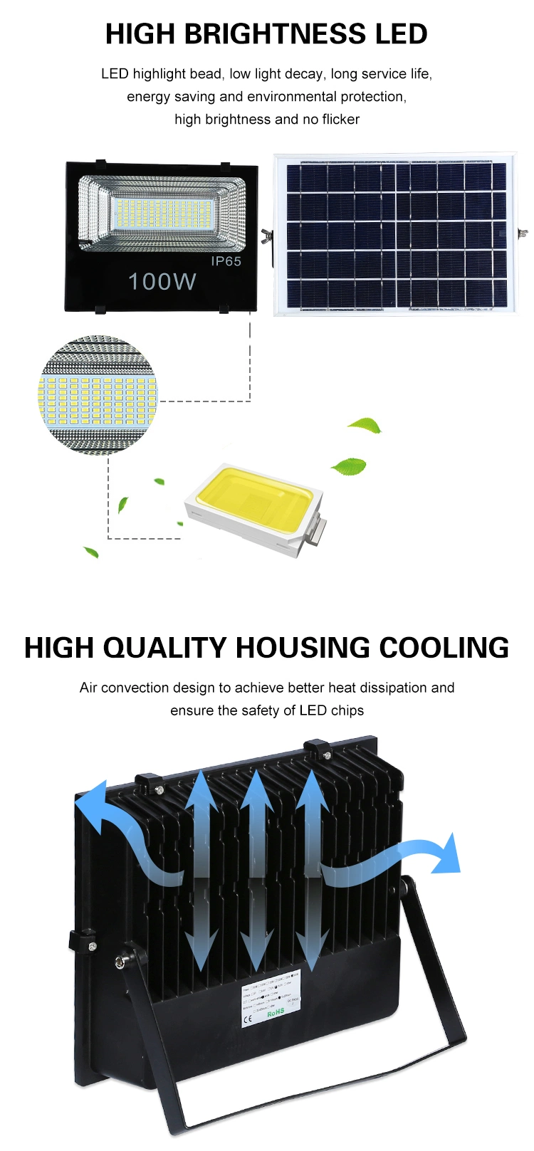 Solar Flood Light for Garden, Pool, Barn, Lawn, Flag Pole