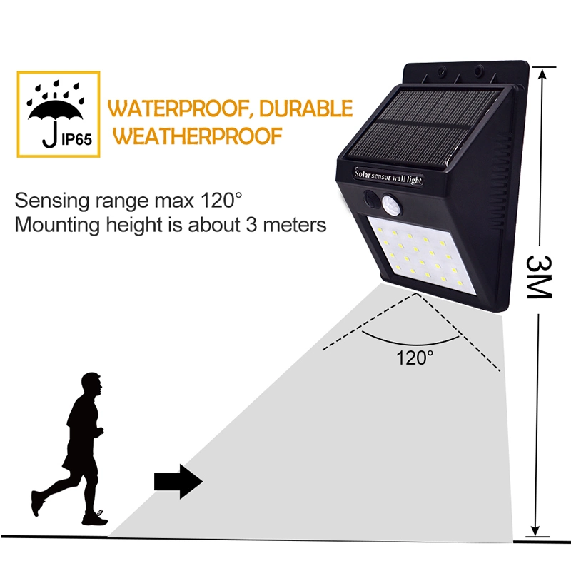 Solar Powered Voice Control &amp; Motion Sensor Security Lights (RS2003-16V)