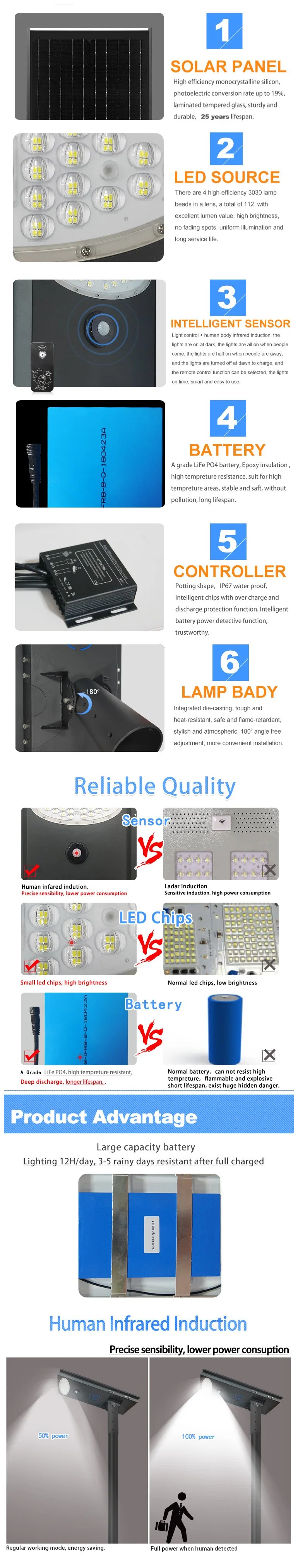 Best Price High-Quality All-in-One Integrated Outdoor LED Solar Street/Garden /High Mast /Traffic Light