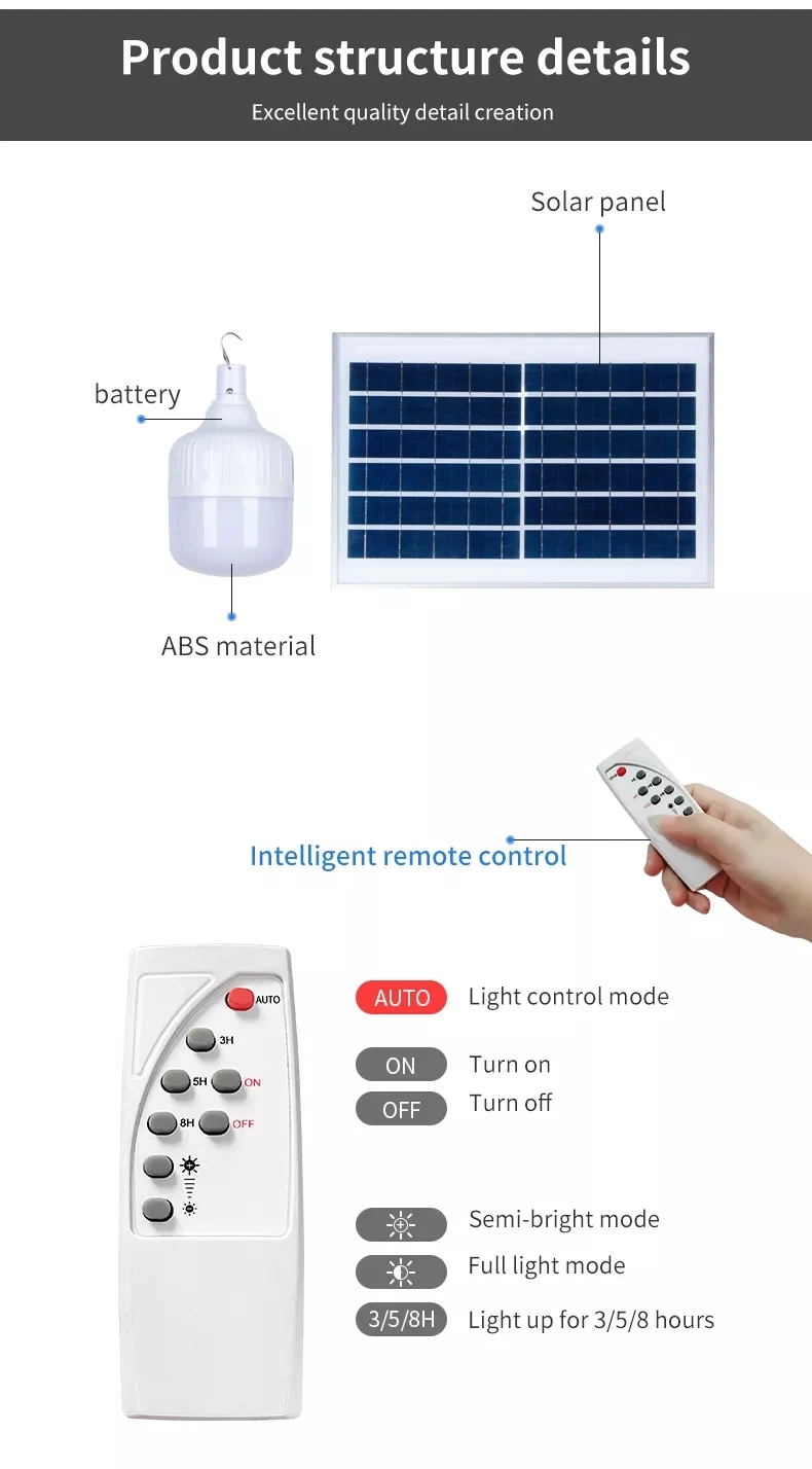 Portable Lamp Outdoor Rechargeable Solar Panel LED Emergency Bulb 50W 100W Solar Light Bulb for Camping Night Stall Booth