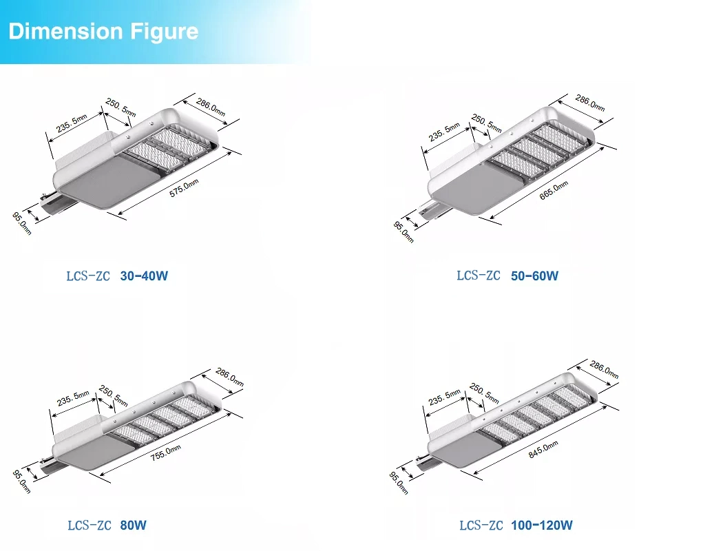 IP67 30W50W80W100W120wall in Two Solar Panel LED Street Light