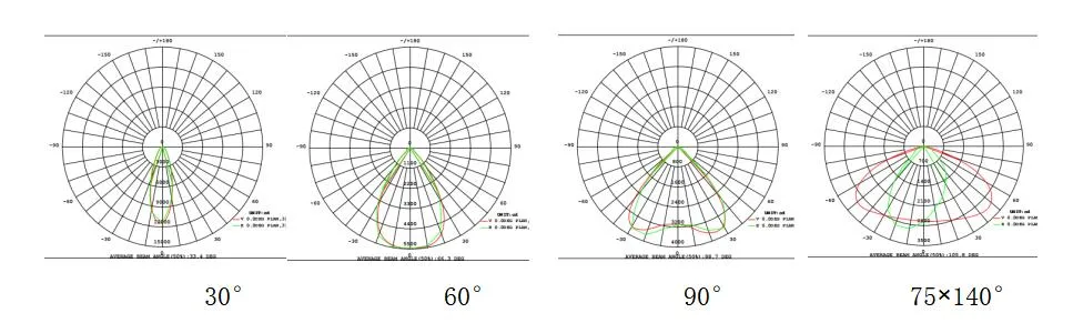 Entrance Section LED Tunnel Light 240W High Luminous Efficiency