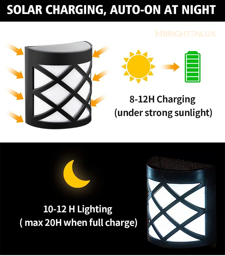 Brightenlux 2021 New Design 2 Modes Solar Fence Light, IP65 Waterproof Auto-on Solar Garden Fence Light for Lighting