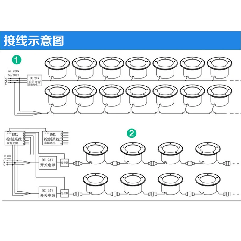 3W IP67 Waterproof Exterior Stainless Steel Round Step Stair Light