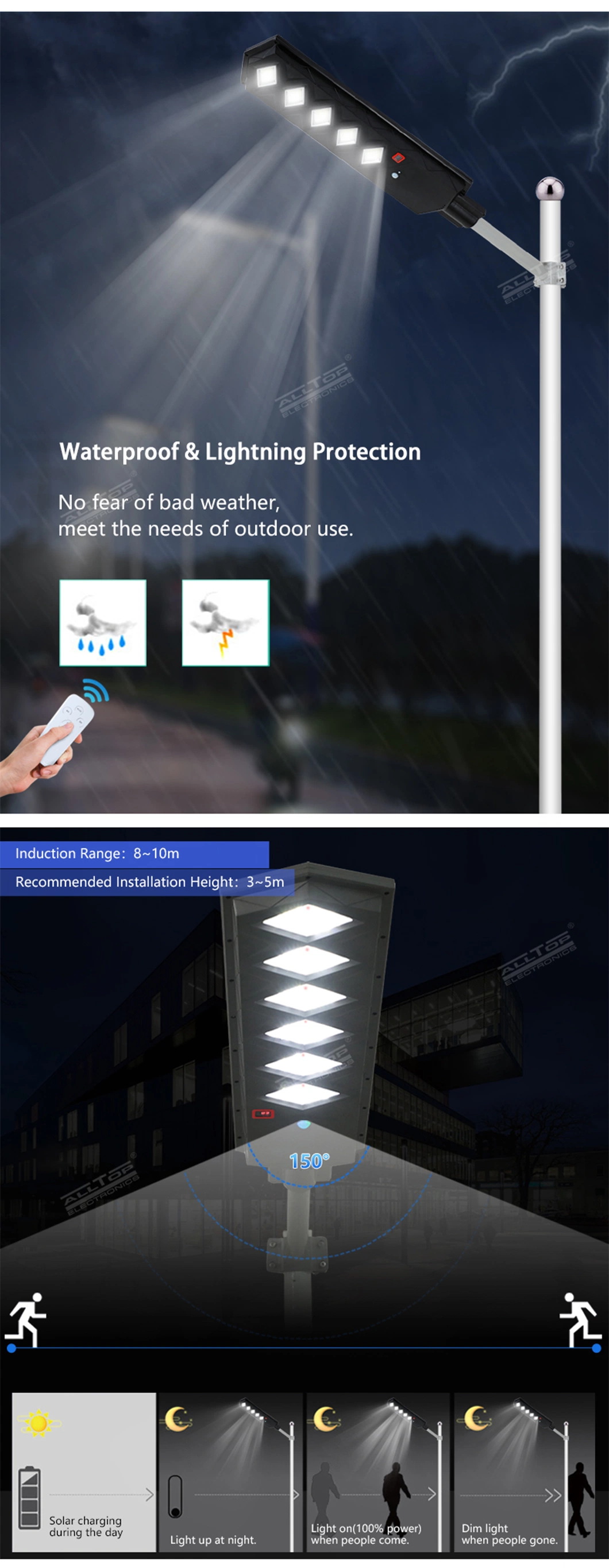 Super Bright Solar Street Light Outdoor LED Solar Motion Sensor and Remote Control LED Flood Lamp Solar Street Light Popular