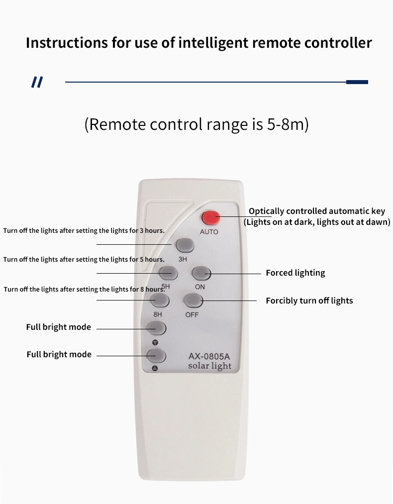 Trade Assurance Solar Indoor Ceiling LED Light Solar Ceiling Lamp 300 Watts / Solar Flood Light 3 800 W Indoor Ceiling Solar Lights