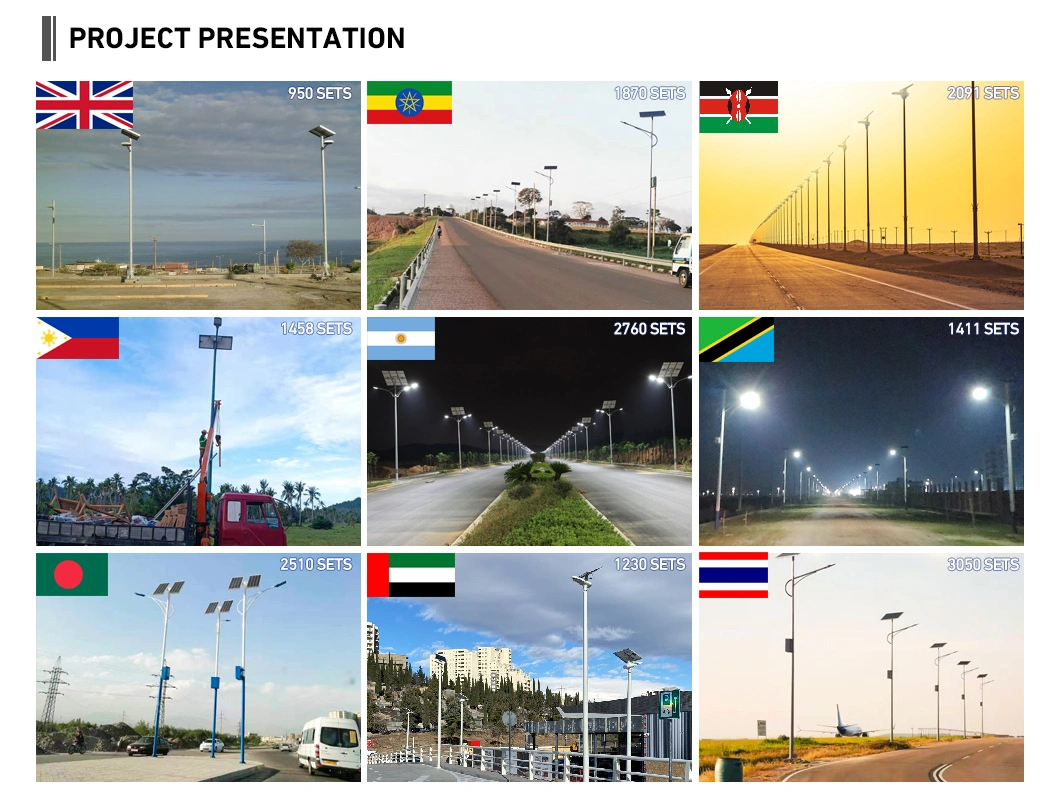 IP65 High Brightness Power Waterproof Outdoor Road Energy Saving LED Solar Panel Street Light