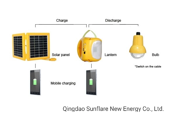 Solar Panel Mini Solar Light Kits Systems Light Outdoor Solar Hanging Lights with AC Adaptor/Mobile Phone USB Charger