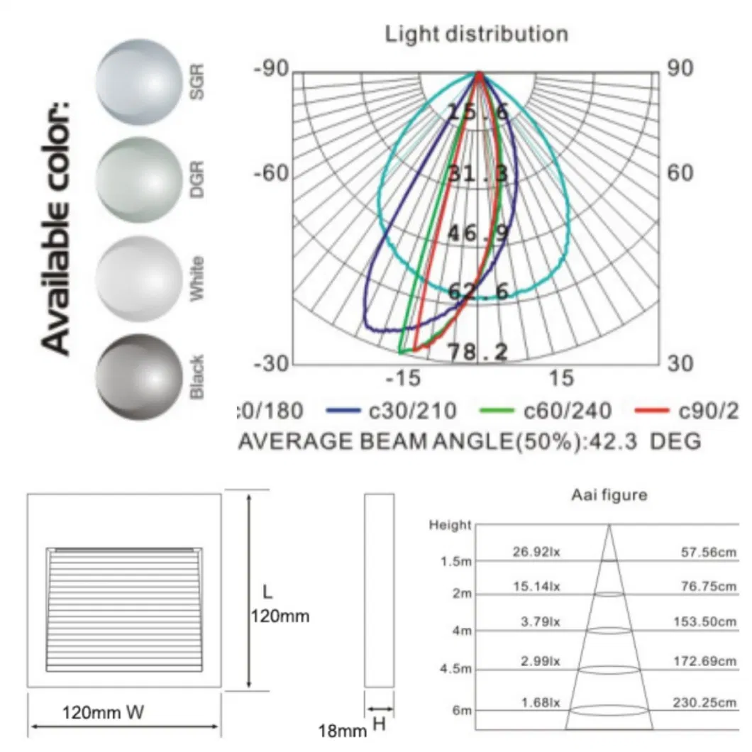 5 Inch Exterior Step Lighting 6W Landscape Stair Light with Aluminum Lamp Body IP65