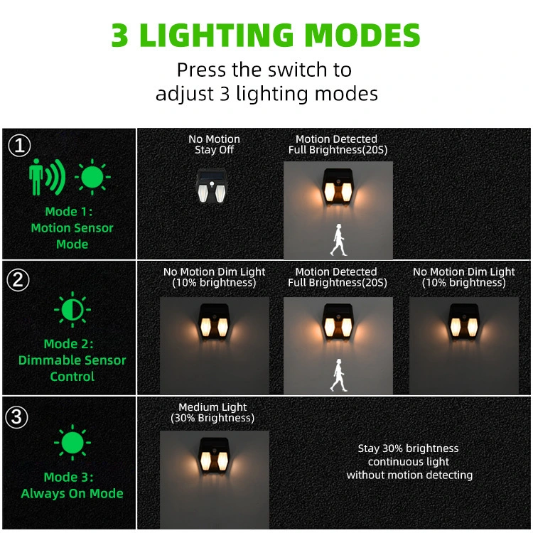 Lights Garden Door with Front 300 Watts Lamp Post The Best 2000W Small for Luxuri Automatic Decoration Paw Solar Street Light