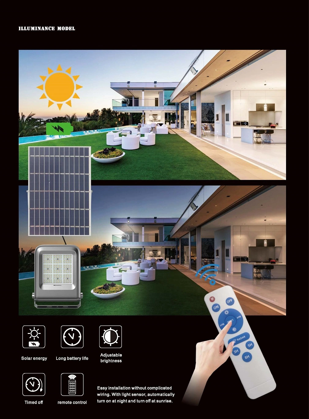 New Wholesale Integrated Solar Powered Outdoor Wall Light with Camera for Security