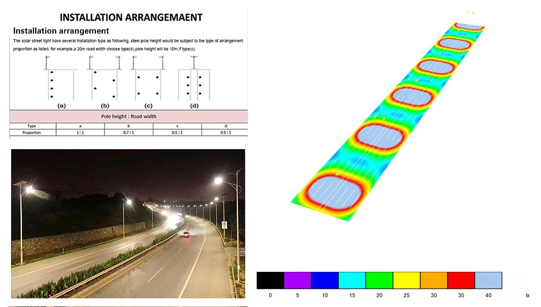 ISO9001 Hanging Battery Factory Price 40W LED Solar Street Light with 7m Light Pole