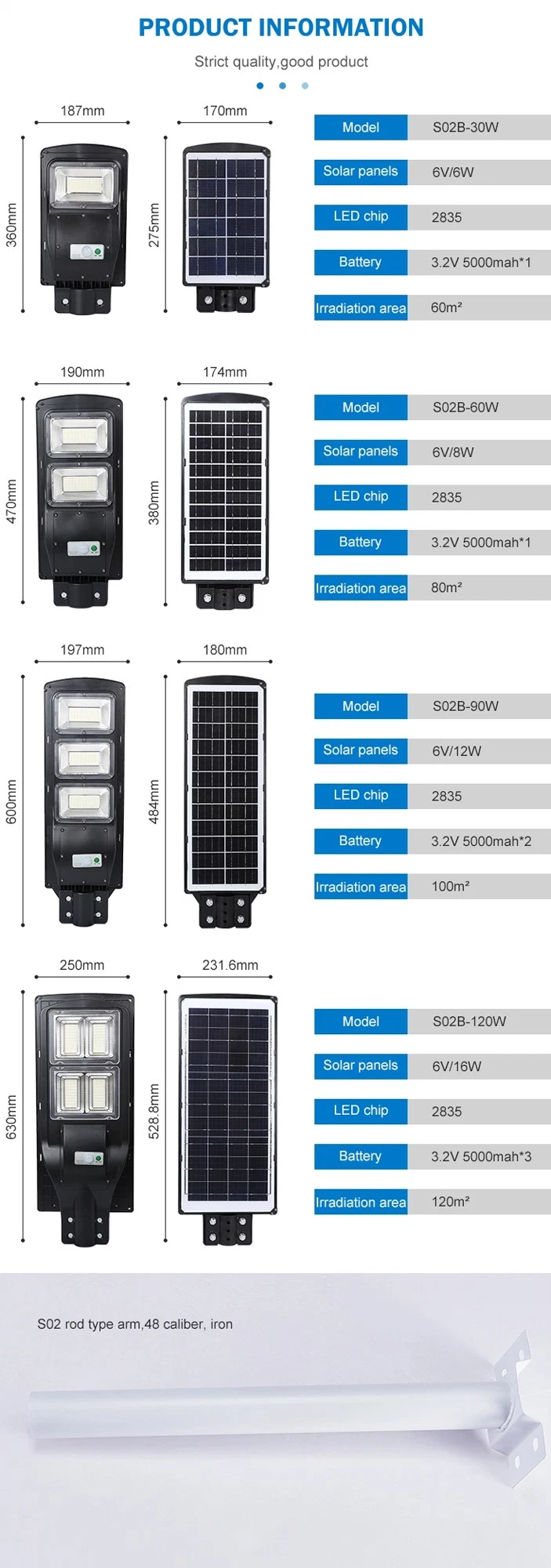 60W 90W 120W ABS Solar Power Lights, Outdoor High Bay Hanging Light, Energy Saving Garden LED Lamps, Waterproof Road Lights