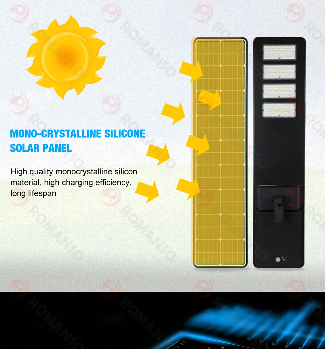 Solar Pool Light Solar Power Lightsmotion Sensor LED Solar Light