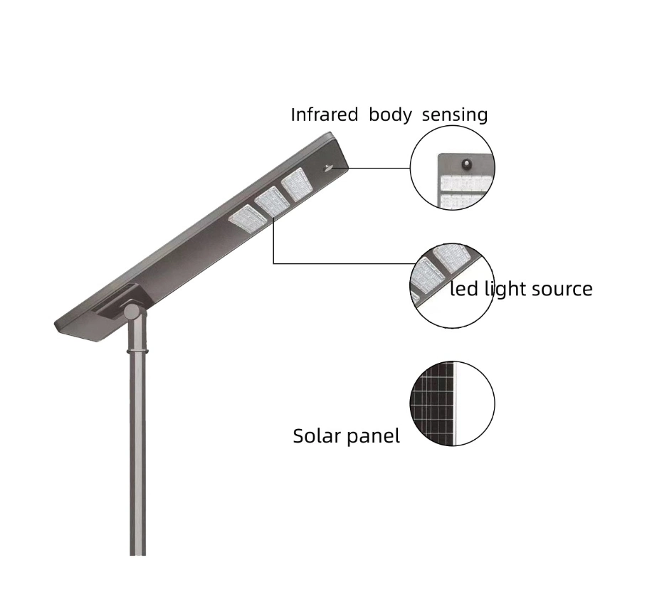 Solar Street Lights Outdoor Solar Lamp with 3 Light Mode Waterproof Motion Sensor Security Lighting for Garden Patio Path Yard