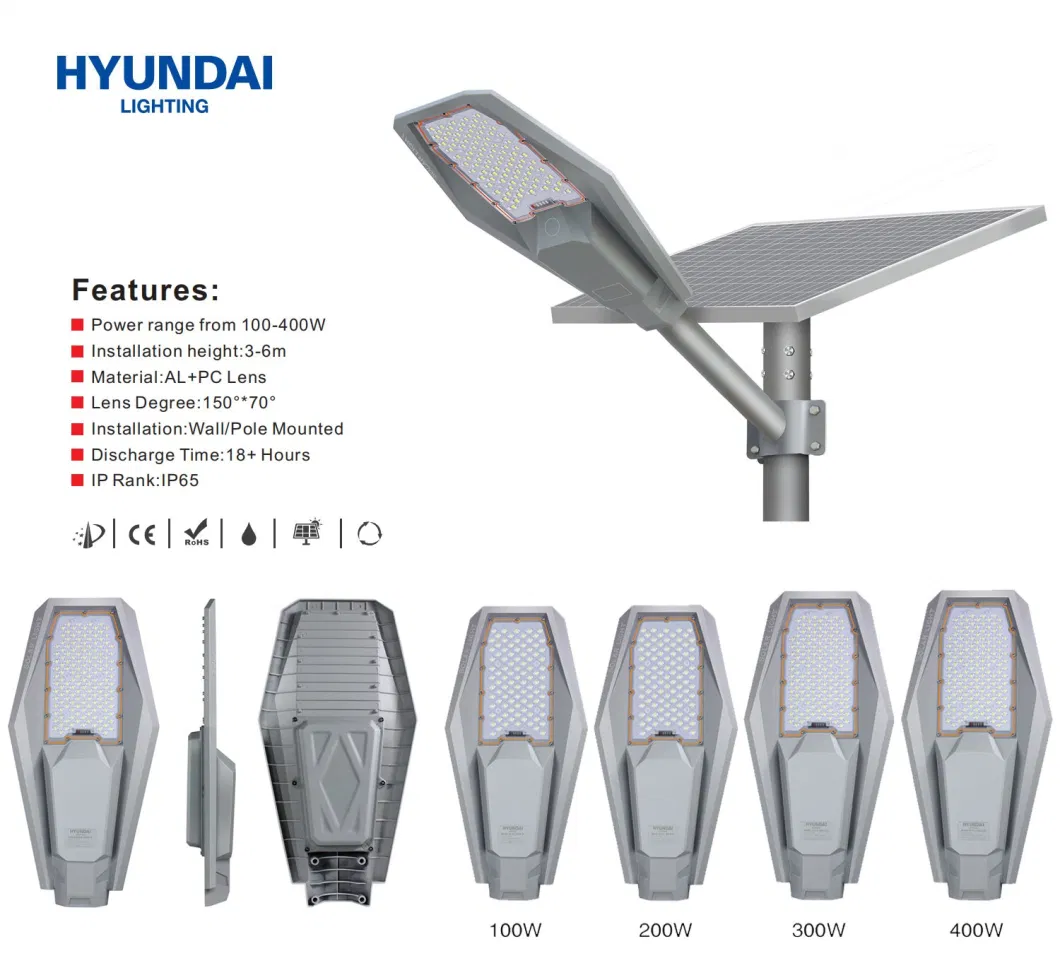 Hyundai Wholesale High Power IP65 400W Solar LED Garden Street Driverway Pathway Lantern