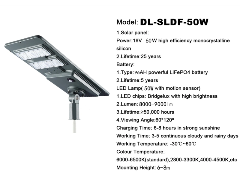 50W Solar Street Light Factory Pricing Waterproof IP65 Landscape Lighting Energy Saving