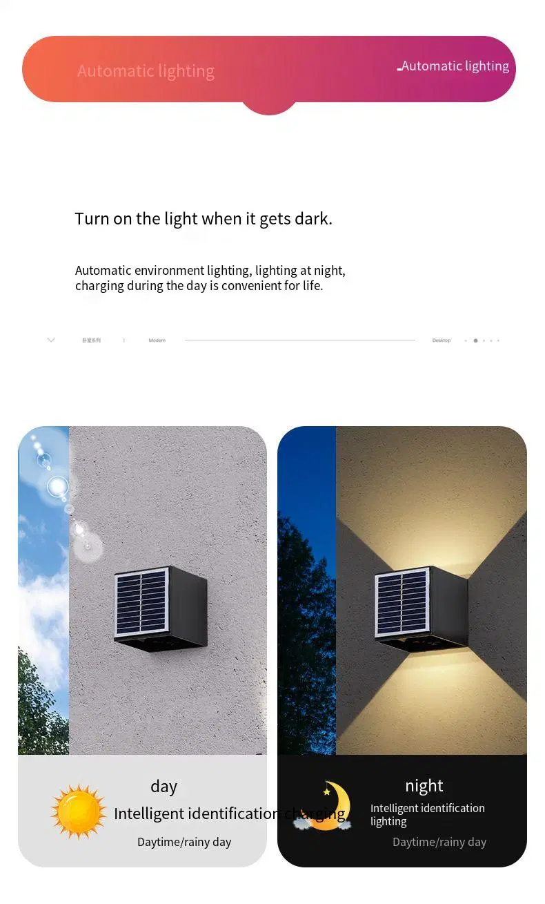 New Outdoor Courtyard Solar Outdoor Wall Light Corridor Stairway Fence Waterproof Step Light