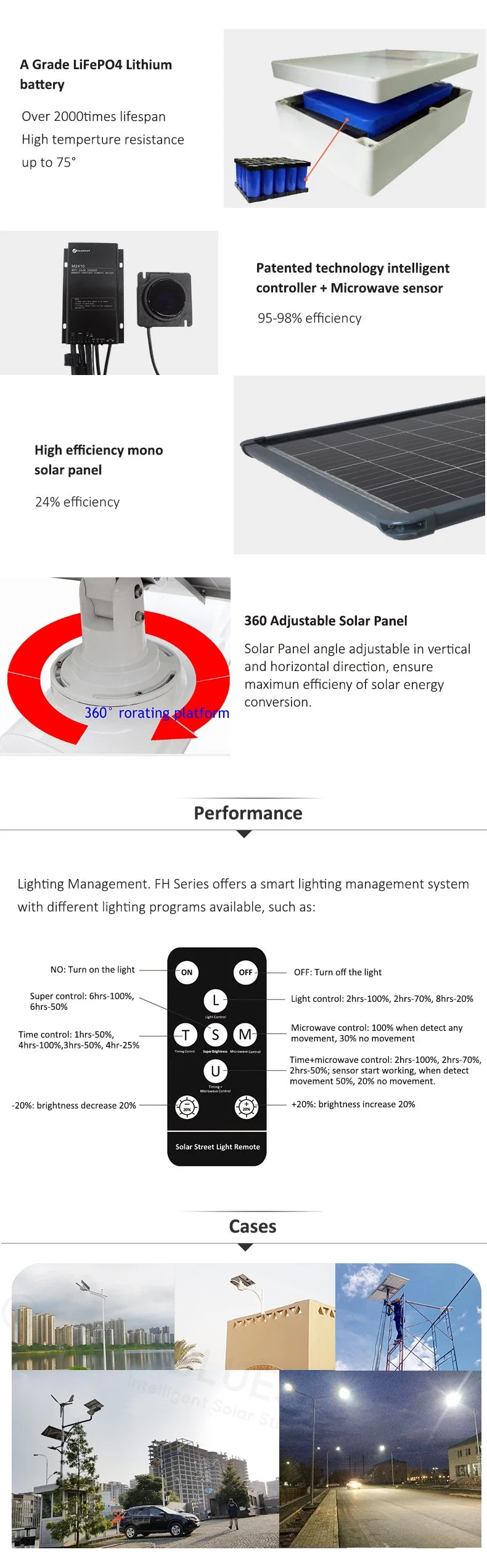 20W 30W 40W 60W 80W 100W OEM Integrated All-in-One Solar LED Street Garden Light High Quality Bridgelux Waterproof IP65 for Outdoor Road Parking