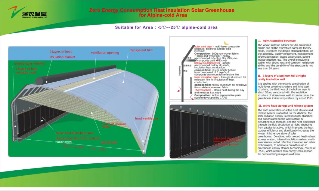 ISO Certified Newly Developed Single Slope Sunlight Film/Polycarbonate Greenhouse for Vegetable/Seedlings/Hydroponics