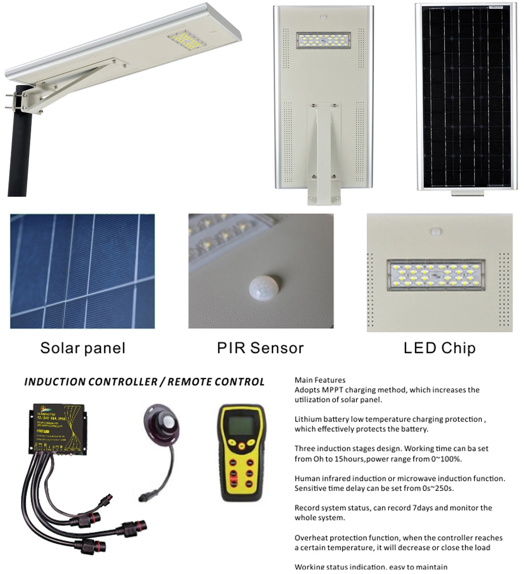 Stake Lead Sunforce Terrace Veranda Religious Solar Light