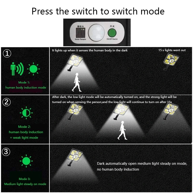 Waterproof 220 LED Square Cordless Motion Sensor Solar Road Lights, Security LED Solar Flood Light Outdoor