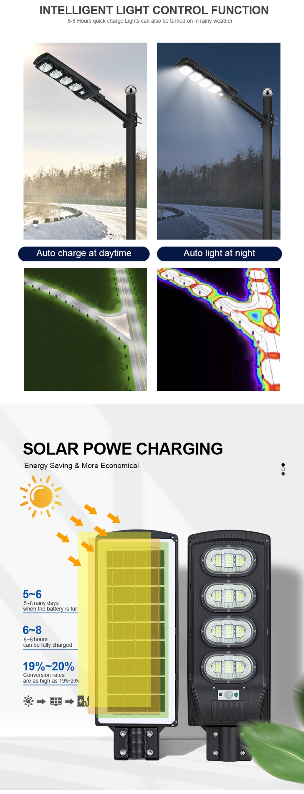 Wholesale Best Price 50W 100W 200W 250W 300W Outdoor Garden Light Motion Sensor Road Integrated Wall LED All in One Solar Street Light