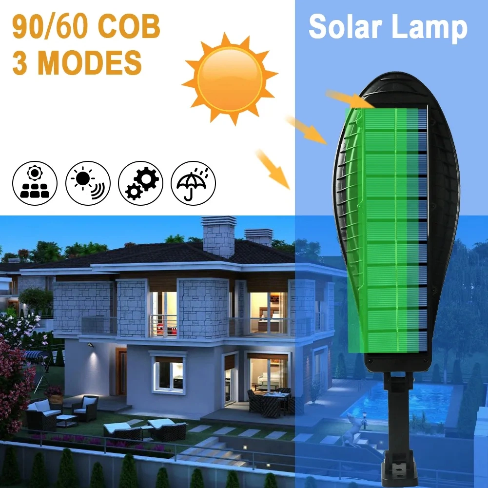 All in One Solar Street Lights OEM Remote Control Plastic Motion Sensor Outdoor Solar Wall Light for House