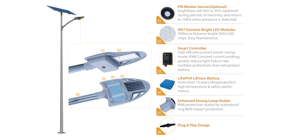 Integrated All in One Aluminium IP65 IP66 IP67 Waterproof Outdoor Road Garden LED Solar Street Lamp with Motion Sensor Lithium Battery and Panel