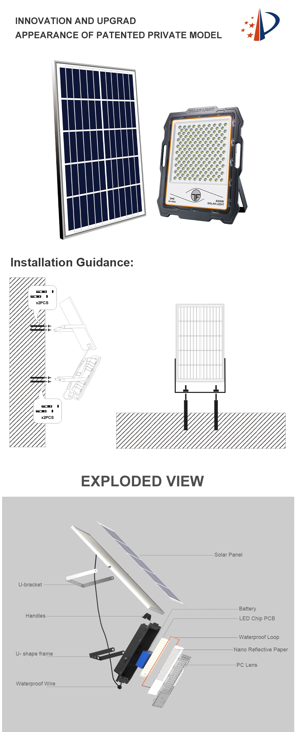 300W CE RoHS Listed Solar Powered Security Light for House Lighting
