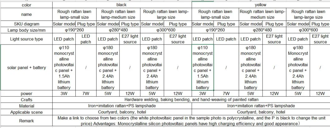 Rechargeable Warm White LED Hanging Lantern Metal Solar Garden Lanterns