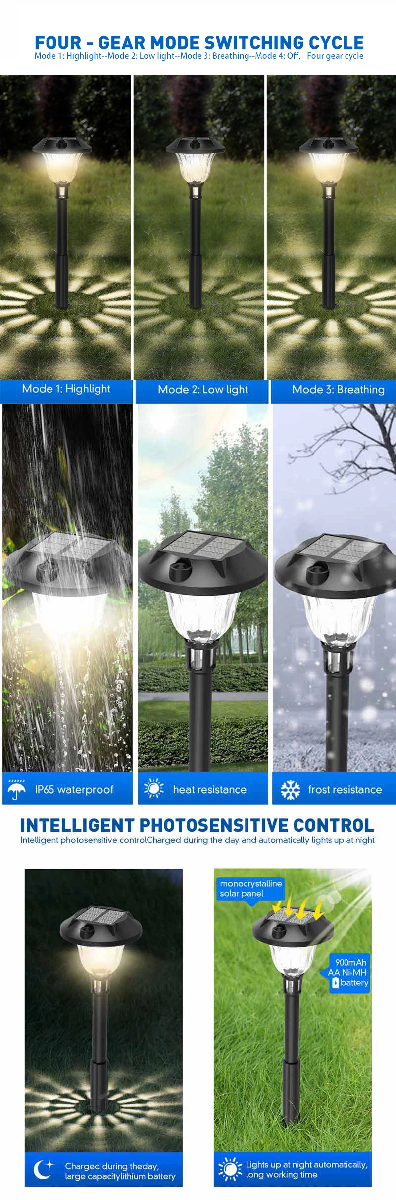 Solar Powered Outdoor Waterproof IP65 LED RGBW Spotlight Solar Garden light