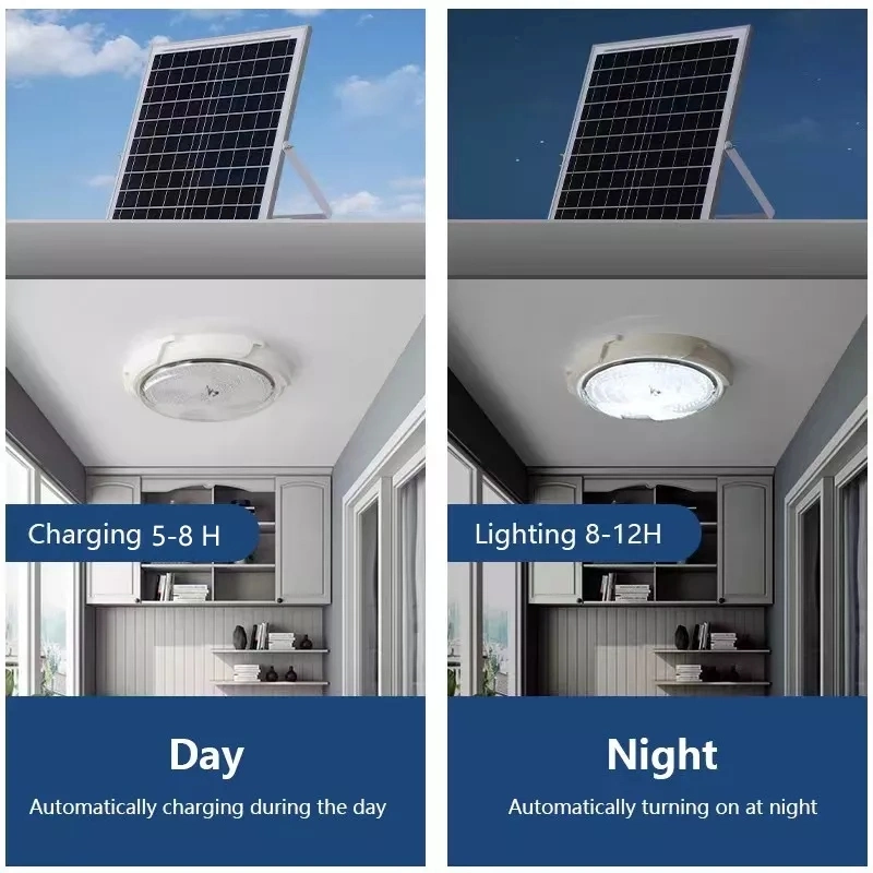 Solar LED Ceiling Lamp Shed Light Indoor Solar Light Home House for Indoor Outdoor Home 50W 100W 200W Highlight Remote Control