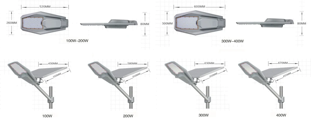 Hyundai Driveway Pathway Hightlight Lighting Energy Saving Road Lamp Solar Light Adjustable Outdoor IP65 100W/200W/300W/400W LED Street Light