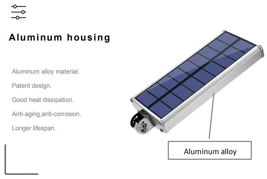 Aluminum Housing IP65 Waterproof 800lumen Wholesale Solar Gutter Light