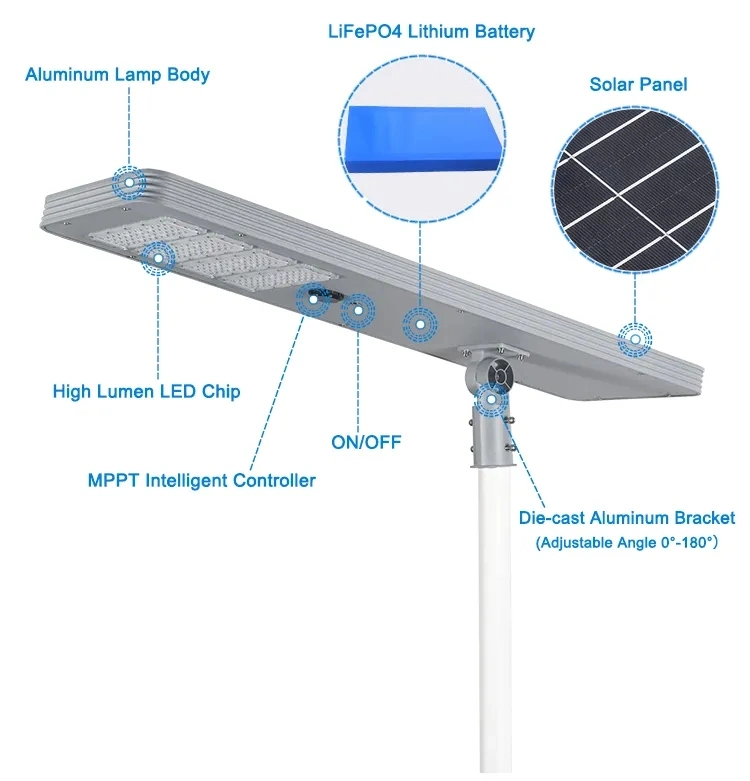 Outdoor Waterproof Garden Solar Lights Pathway Decorative Bollard Light Square Lawn Lamp 50W/80W/100W LED Street Light