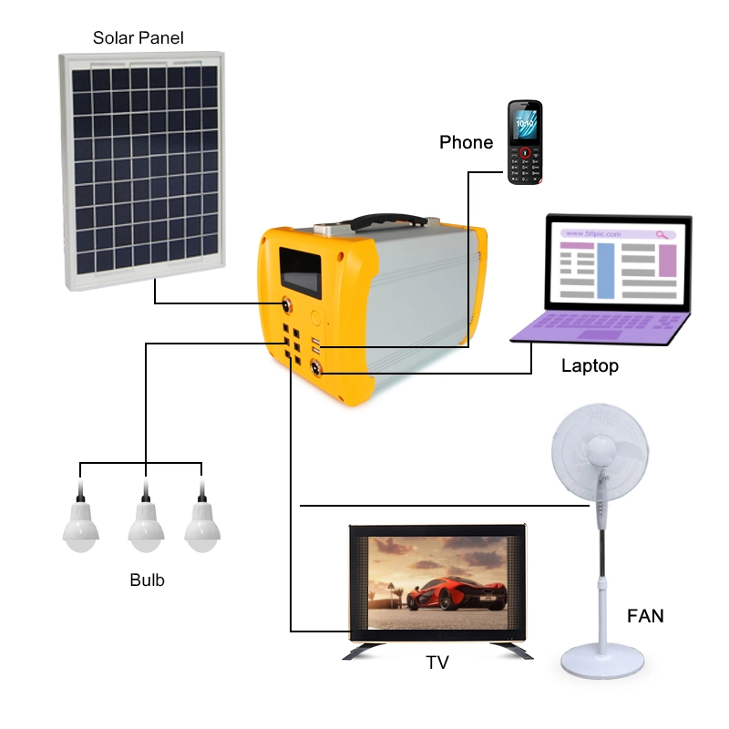 Portable Supporting Solar TV, Solar Fan, Business Laptop Charging, off-Grid Home Lighting Solar Home System