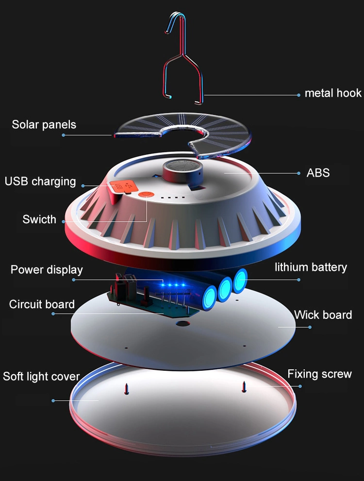 Goldmore2 USB Rechargeable Hanging Outdoor Portable Solar Camping Light