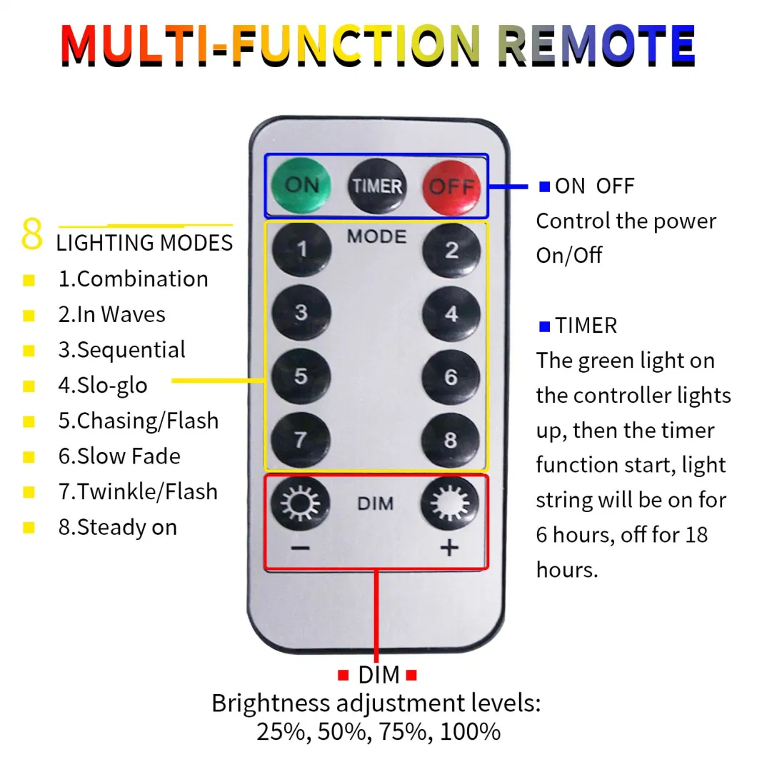 High Quality Cheap Price Holiday Lighting Outdoor Waterproof Solar Christmas Decoration Tree Light LED String Light