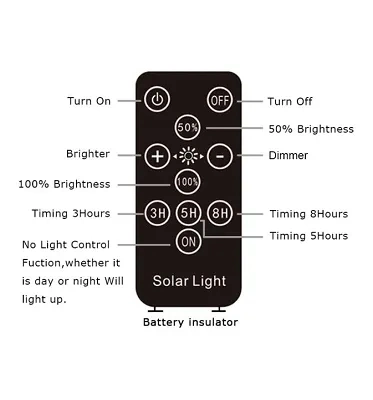 All in One Solar Street Lights OEM Remote Control Plastic Motion Sensor Outdoor Solar Wall Light for House