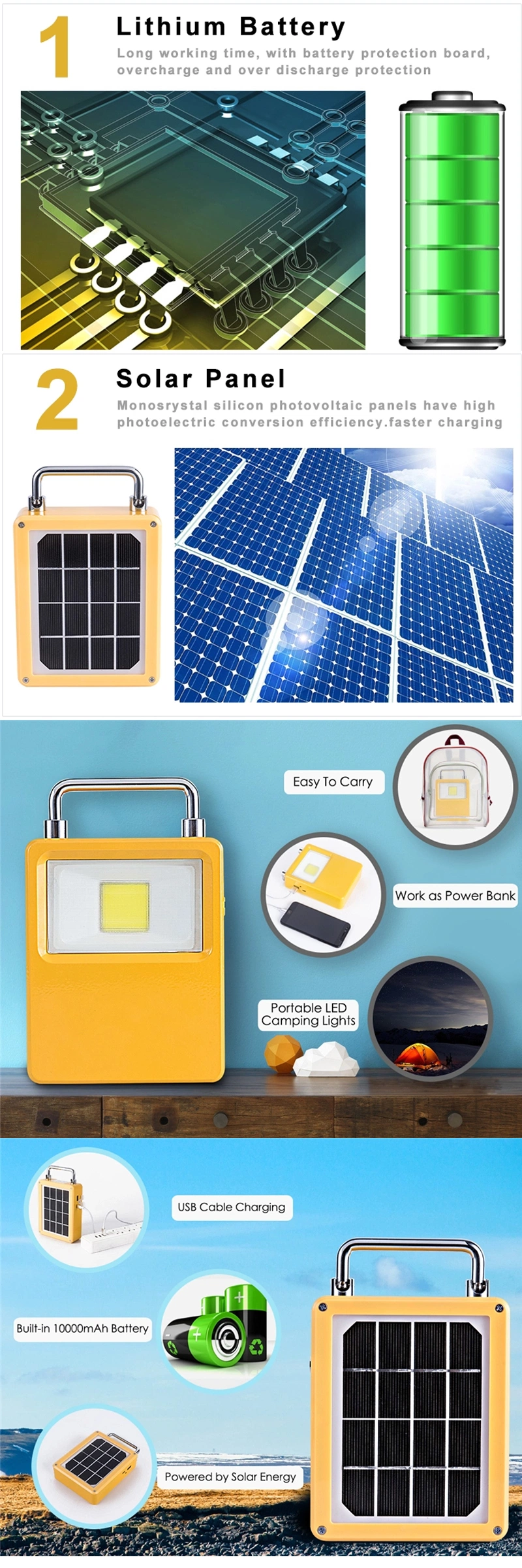 20W Waterproof Portable Outdoor Battery Solar Rechargeable LED Hiking Camping Emergency Light