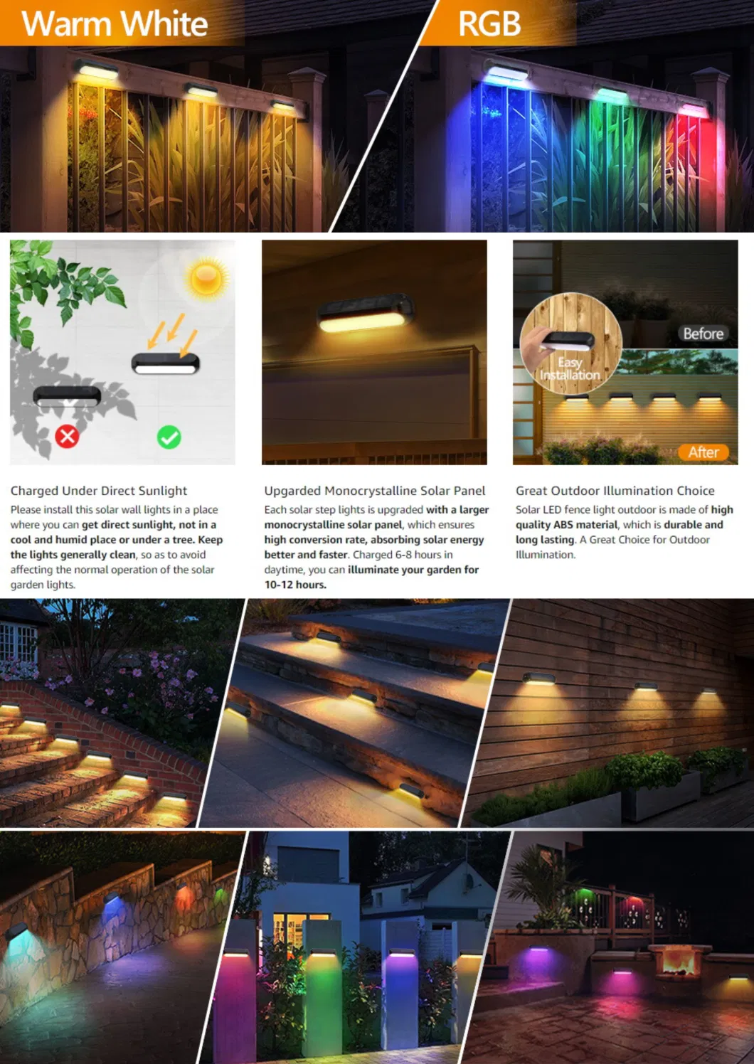 New RGB Solar Fence Lights with Color Changing Warm White Mode LED Solar Lights for Yard Garden Wall Deck Stairs