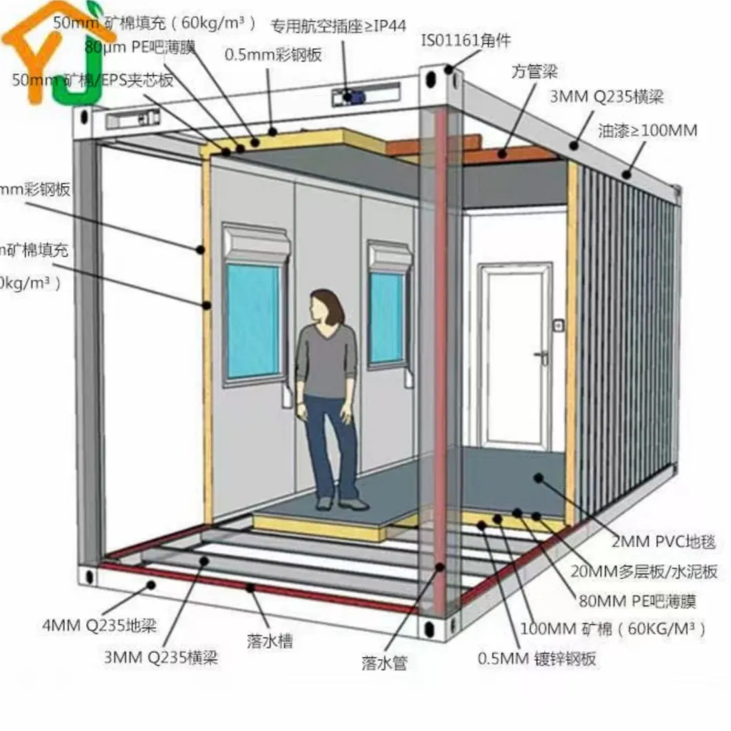 Hot Selling Prefabricated Luxury Custom Steel Structural Materials Design Residential Single Sided Glass Wall Sunlight Room Container Room Flat Packaging House