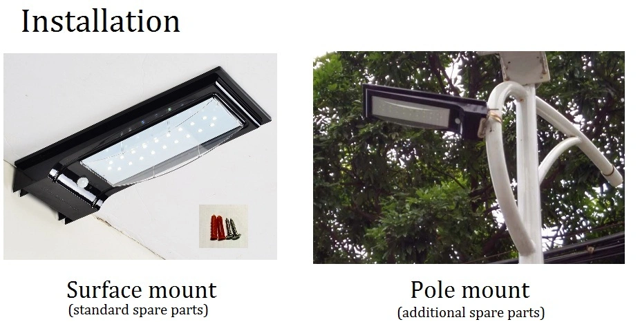 a Wide Variety of Choice of Solar Wall/Parking Light