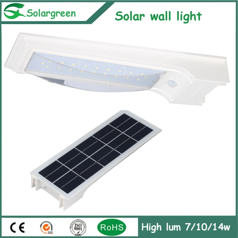 a Wide Variety of Choice of Solar Wall/Parking Light