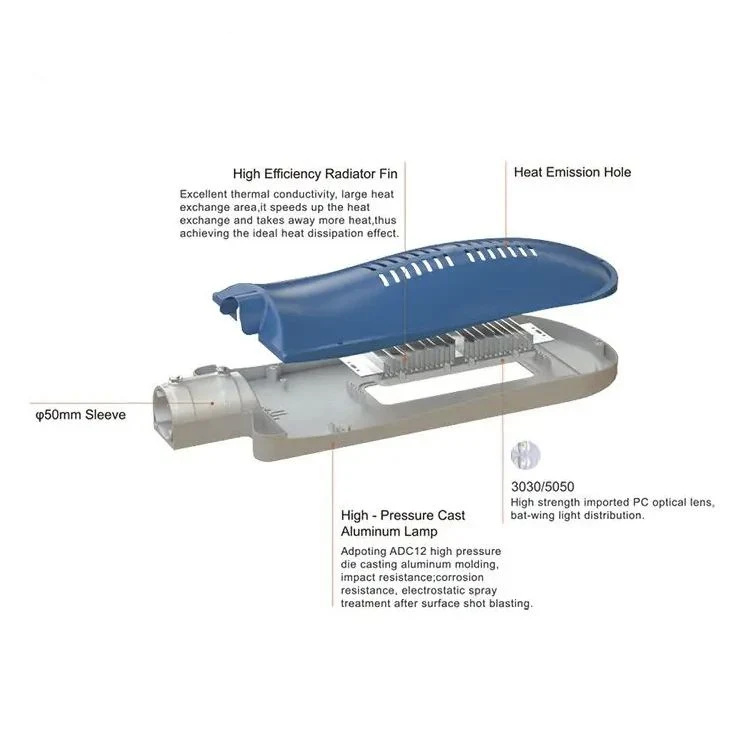 Juming Parking Lot Commercial New Design IP66 Outdoor 20W 30W 40W 50W 60W Lampadaire Solaire LED Split Solar Street Light