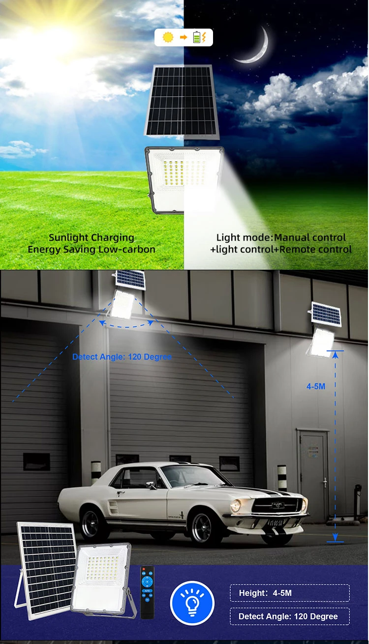 Brightest IP65 200W Outdoor Rechargeable LED Solar Flood Light with Remote Control