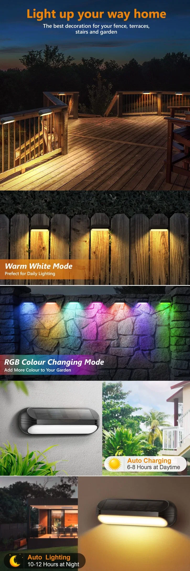 New RGB Solar Fence Lights with Color Changing Warm White Mode LED Solar Lights for Yard Garden Wall Deck Stairs