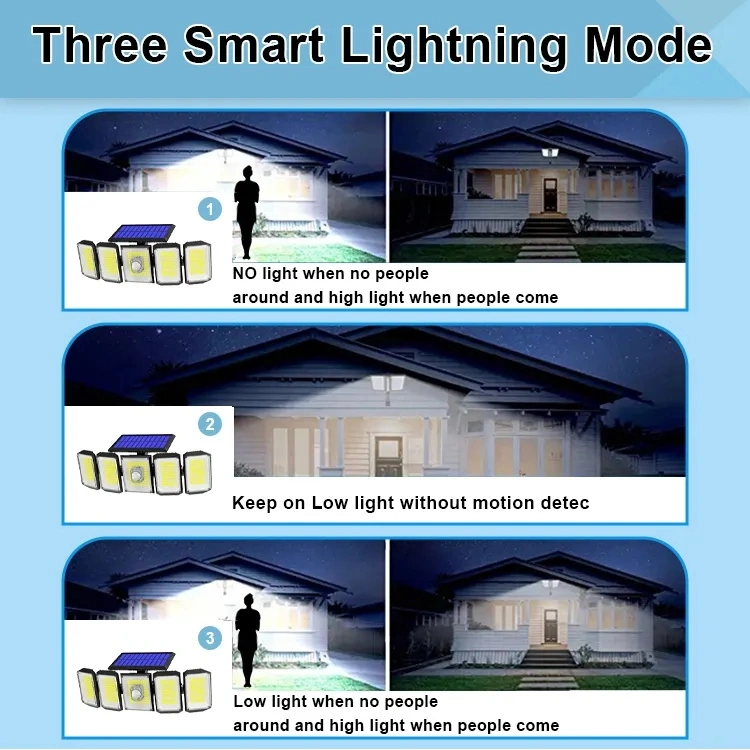 5 Head Solar Motion Detect Light for Home Outdoor