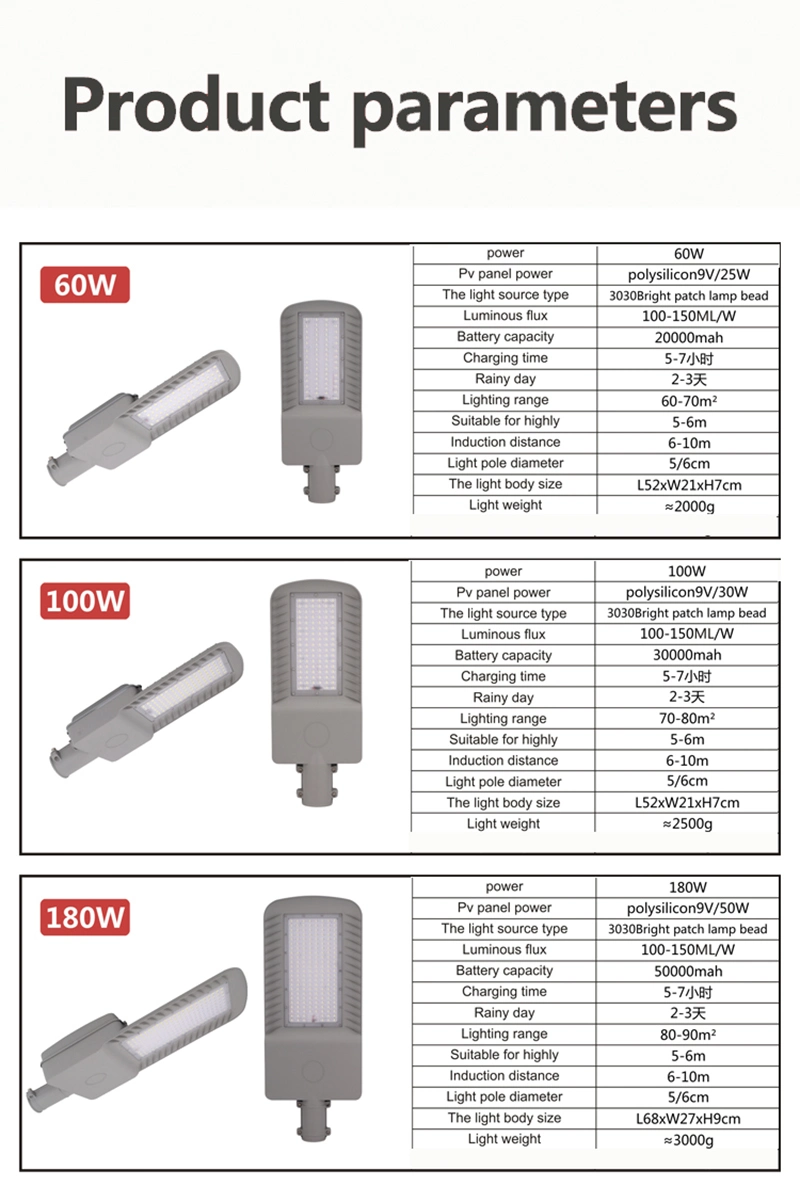 High Quality 100W Cool White Outdoor Spotlights IP65 Reflector Lampara Solar Induction Street Light Lampara Road Light